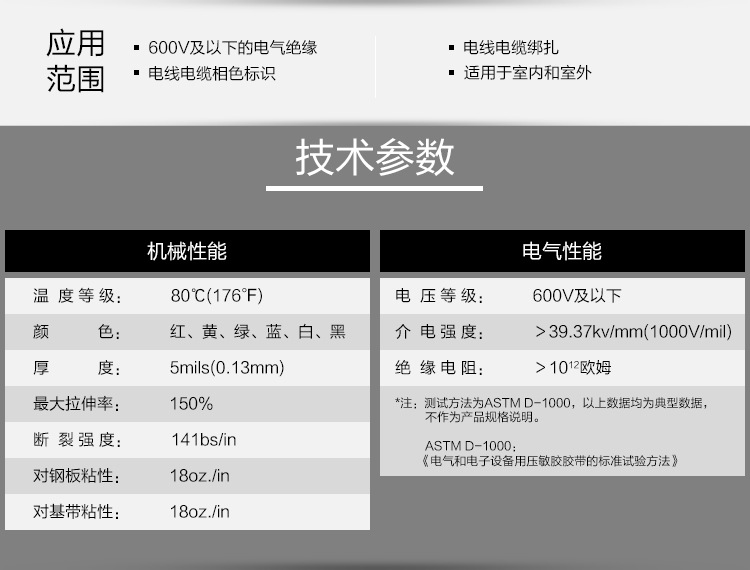 3M電工膠帶的技術參數